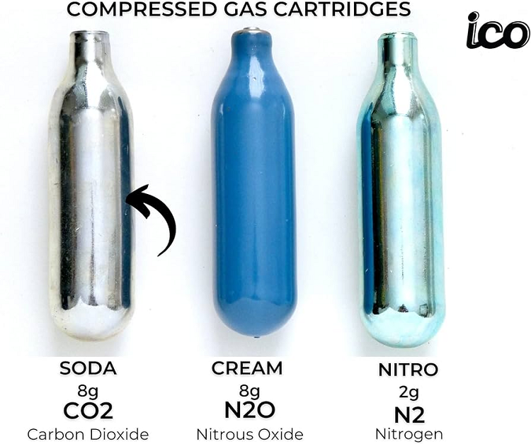 CO2 Cartridge Sizes for Cream Chargers